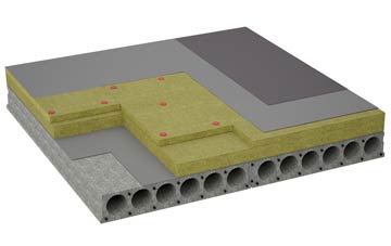 considerations of Dunseverick flat roofing insulation